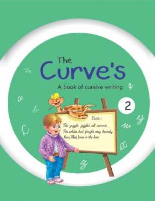 The Curves-Learnwell-2 